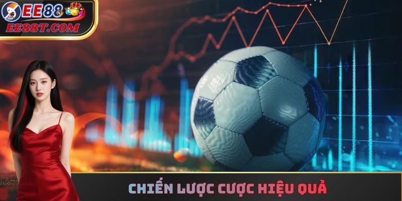 Chiến lược cược hiệu quả
