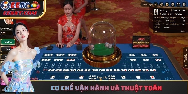 Cơ chế vận hành và thuật toán