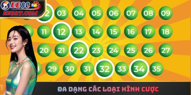 Đa dạng các loại hình cược