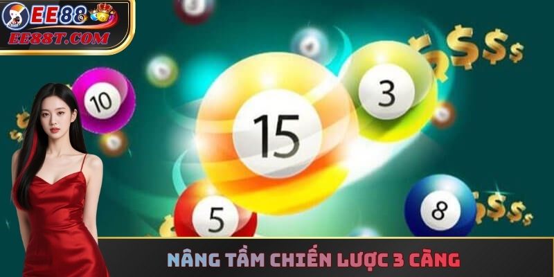 Nâng tầm chiến lược 3 càng