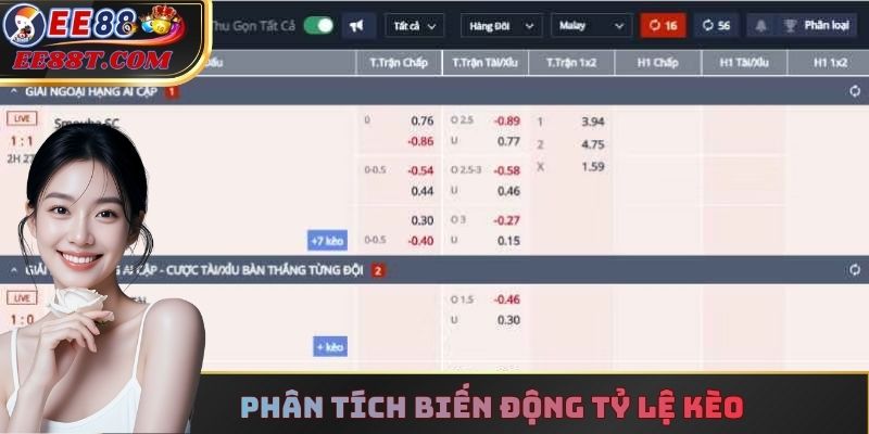 Phân tích biến động tỷ lệ kèo