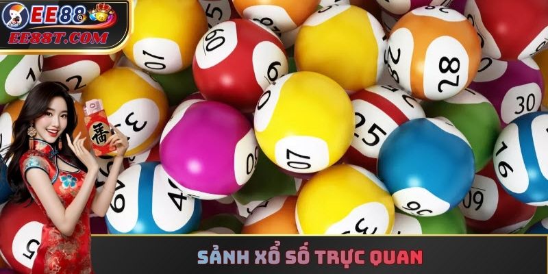 Sảnh xổ số trực quan