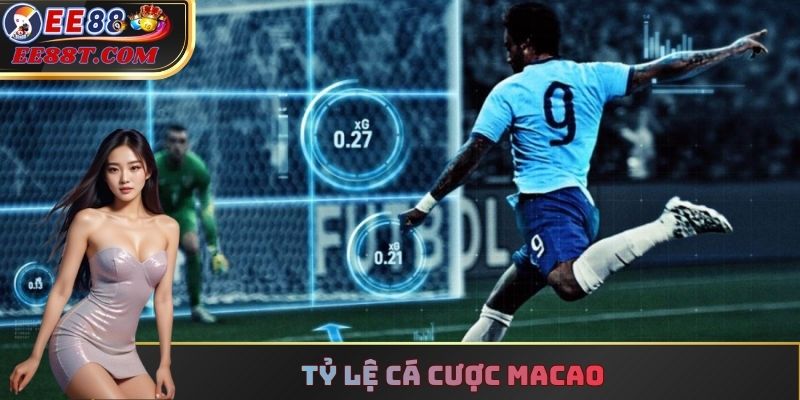 Tỷ Lệ Cá Cược Macao